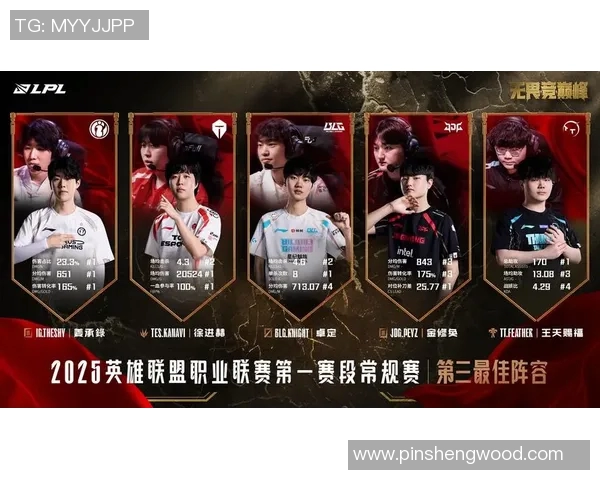 电竞新闻见证LNG崛起之路王者荣耀背后的成长与奋斗故事